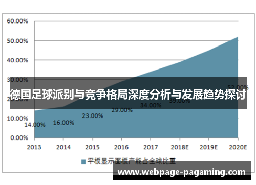 德国足球派别与竞争格局深度分析与发展趋势探讨