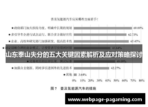 山东泰山失分的五大关键因素解析及应对策略探讨
