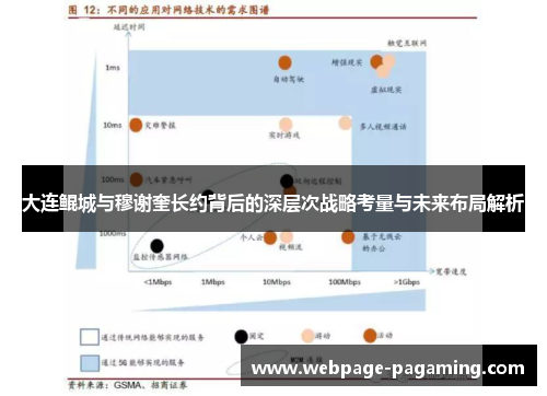 大连鲲城与穆谢奎长约背后的深层次战略考量与未来布局解析
