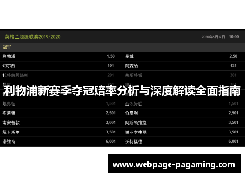 利物浦新赛季夺冠赔率分析与深度解读全面指南