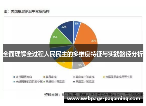 全面理解全过程人民民主的多维度特征与实践路径分析