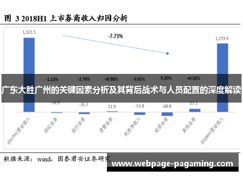 广东大胜广州的关键因素分析及其背后战术与人员配置的深度解读