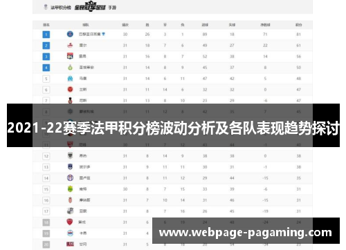 2021-22赛季法甲积分榜波动分析及各队表现趋势探讨