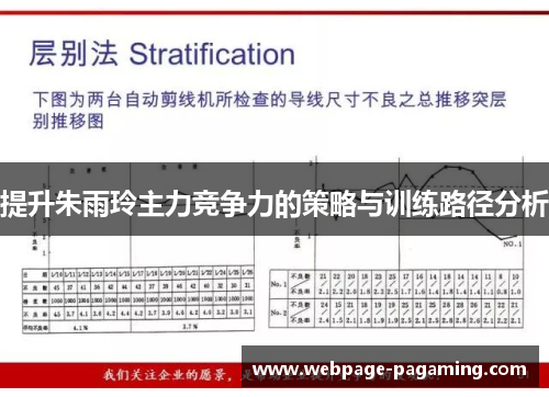 提升朱雨玲主力竞争力的策略与训练路径分析