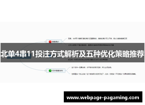 北单4串11投注方式解析及五种优化策略推荐