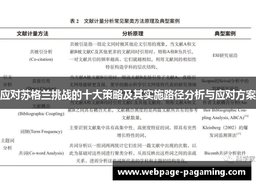 应对苏格兰挑战的十大策略及其实施路径分析与应对方案