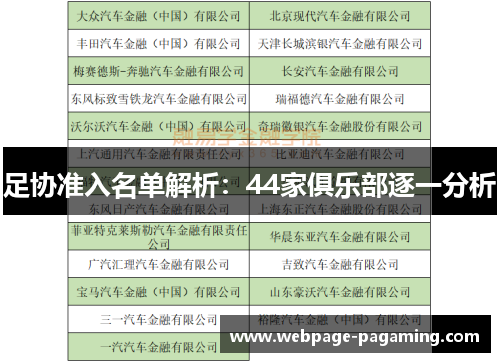 足协准入名单解析：44家俱乐部逐一分析