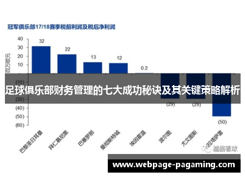 足球俱乐部财务管理的七大成功秘诀及其关键策略解析