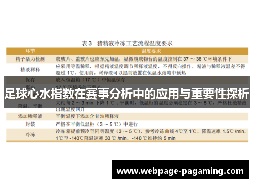 足球心水指数在赛事分析中的应用与重要性探析