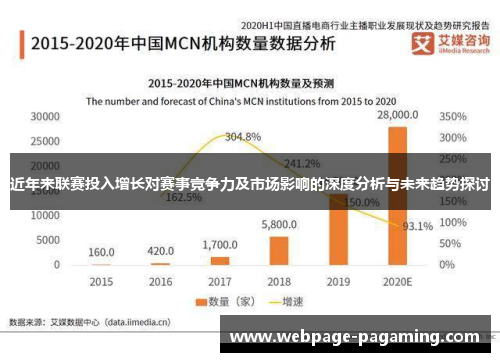 近年来联赛投入增长对赛事竞争力及市场影响的深度分析与未来趋势探讨 近年来联赛投入增长对赛事竞争力及市场影响的深度分析与未来趋势探讨
