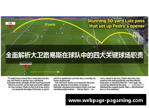 全面解析大卫路易斯在球队中的四大关键球场职责