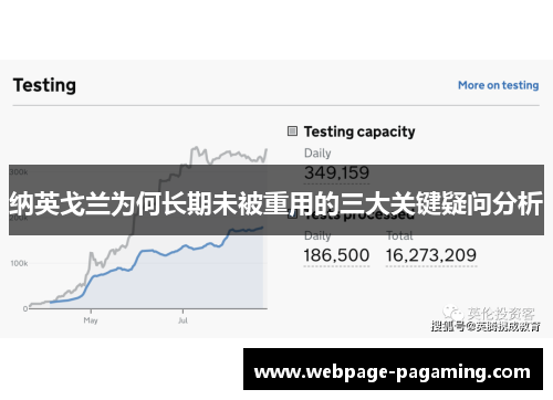 纳英戈兰为何长期未被重用的三大关键疑问分析