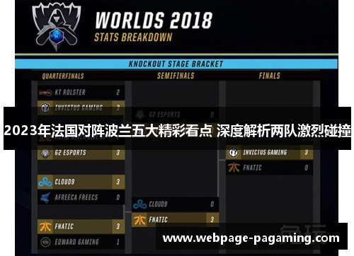 2023年法国对阵波兰五大精彩看点 深度解析两队激烈碰撞