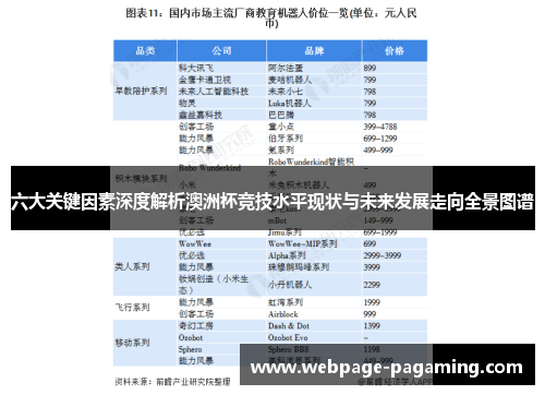 六大关键因素深度解析澳洲杯竞技水平现状与未来发展走向全景图谱