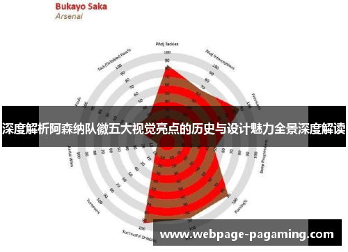 深度解析阿森纳队徽五大视觉亮点的历史与设计魅力全景深度解读