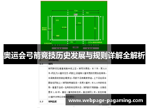 奥运会弓箭竞技历史发展与规则详解全解析