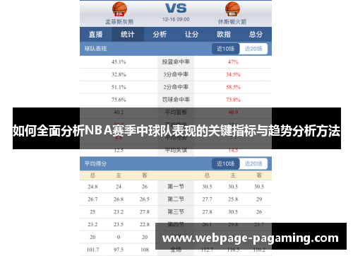 如何全面分析NBA赛季中球队表现的关键指标与趋势分析方法