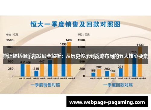 斯坦福桥俱乐部发展全解析:从历史传承到战略布局的五大核心要素 斯坦福桥俱乐部发展全解析:从历史传承到战略布局的五大核心要素