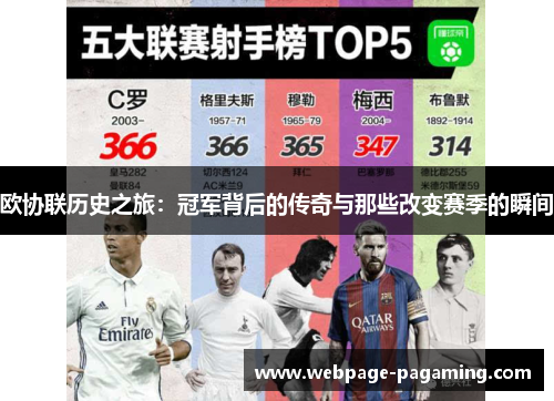 欧协联历史之旅：冠军背后的传奇与那些改变赛季的瞬间