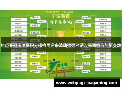 焦点亚冠淘汰赛积分榜格局迎来波动强强对话改写晋级形势新变数