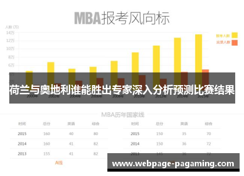 荷兰与奥地利谁能胜出专家深入分析预测比赛结果