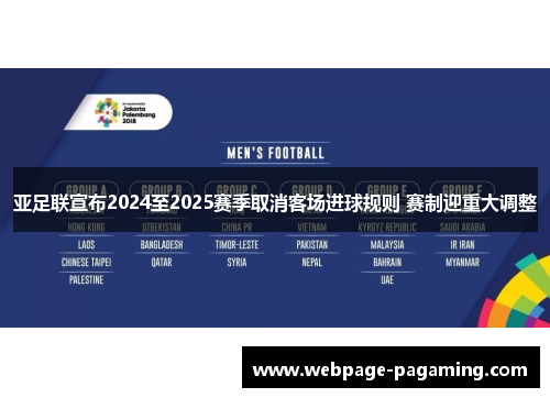 亚足联宣布2024至2025赛季取消客场进球规则 赛制迎重大调整