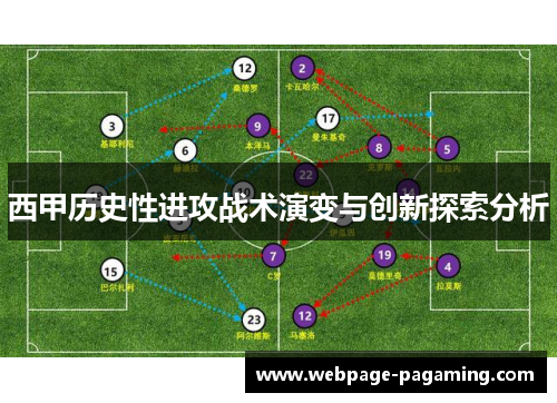 西甲历史性进攻战术演变与创新探索分析
