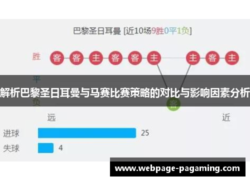 解析巴黎圣日耳曼与马赛比赛策略的对比与影响因素分析 解析巴黎圣日耳曼与马赛比赛策略的对比与影响因素分析