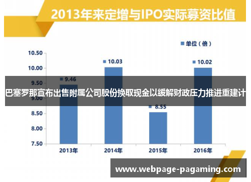 巴塞罗那宣布出售附属公司股份换取现金以缓解财政压力推进重建计