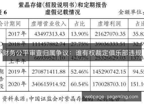 财务公平审查归属争议：谁有权裁定俱乐部违规